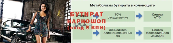 гашиш Новокубанск
